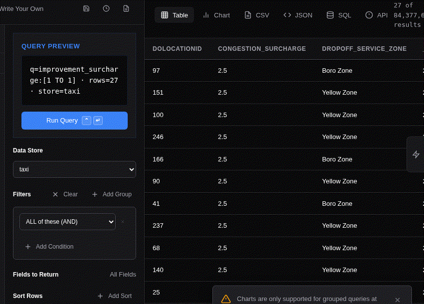 Query Storm demo showing real-time query cost comparison